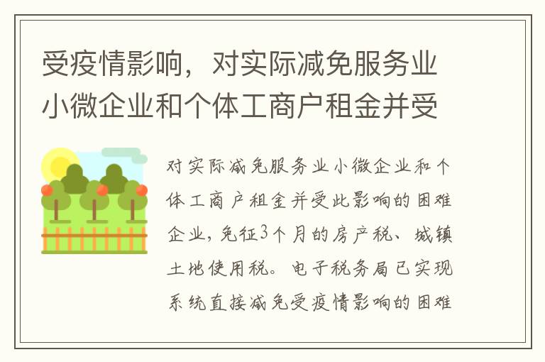 受疫情影响，对实际减免服务业小微企业和个体工商户租金并受此影响的困难企业, 可否免征房产税、城镇土地使用税？如何申请？